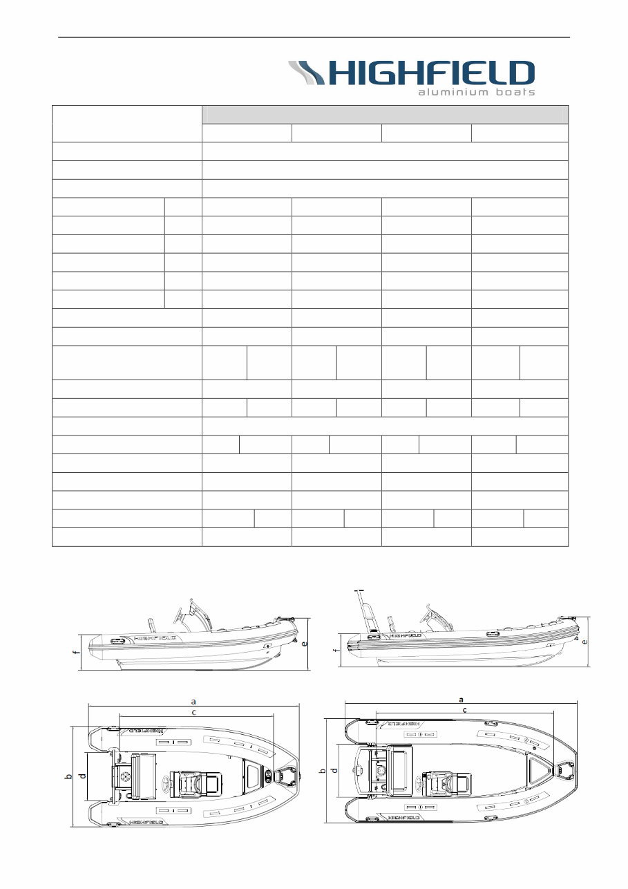 Highfield Ocean Master 350/390/420/460/500/540 Owners Manual preview img 6
