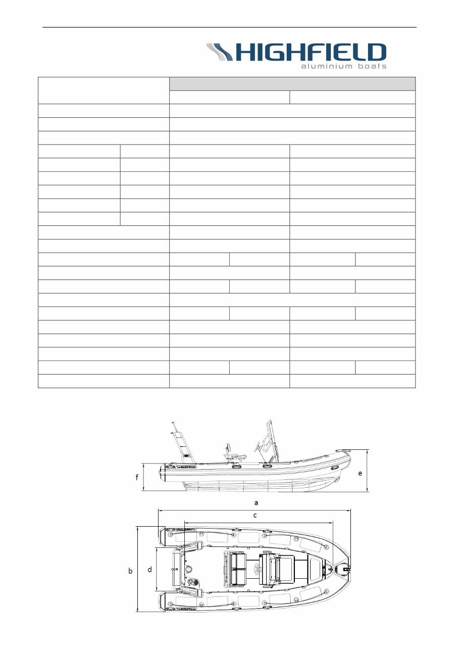 Highfield Ocean Master 350/390/420/460/500/540 Owners Manual preview img 7