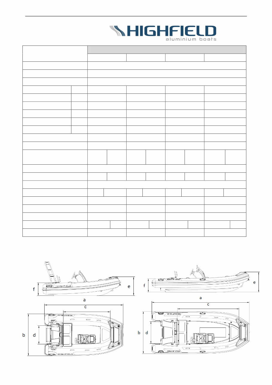 Highfield Ocean Master 350/390/420/460/500/540 Owners Manual preview img 8