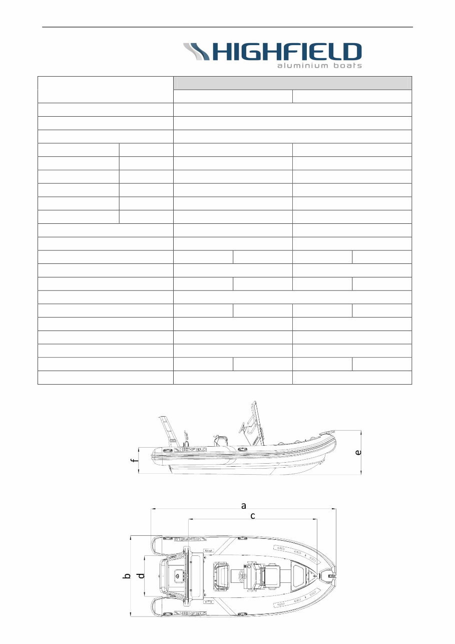 Highfield Ocean Master 350/390/420/460/500/540 Owners Manual preview img 9