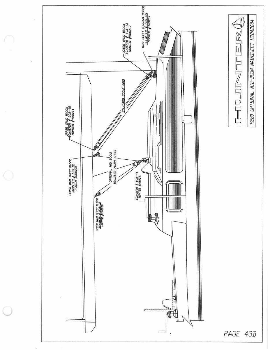 Hunter H280 Owners Manual preview img 10