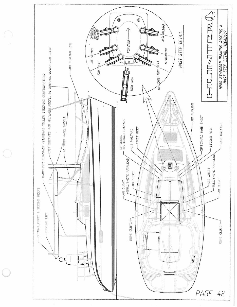 Hunter H280 Owners Manual preview img 8