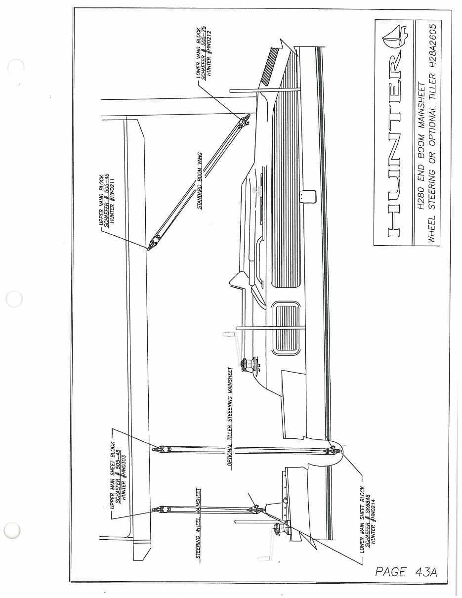 Hunter H280 Owners Manual preview img 9