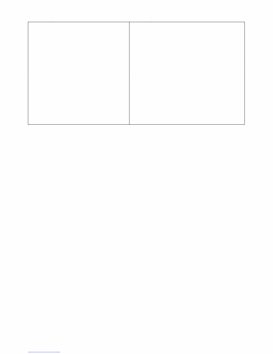 Kawasaki JET SKI STX-15F Service Manual preview img 6