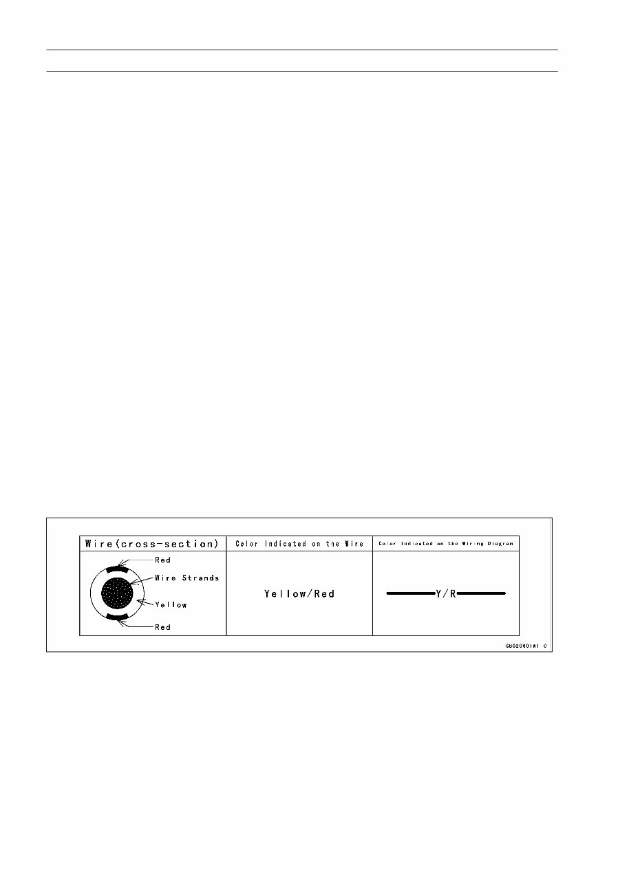 Kawasaki Jet Ski Ultra 150 Service Manual preview img 9