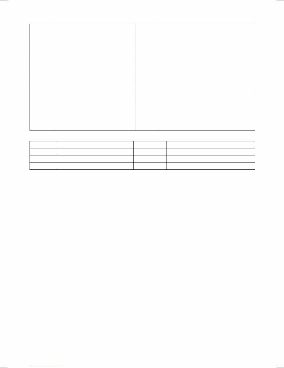 Kawasaki Ultra 250x Service Manual preview img 6