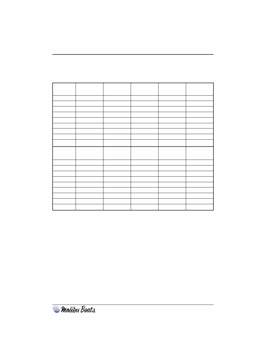 2003 Malibu Owners Manual preview img 8