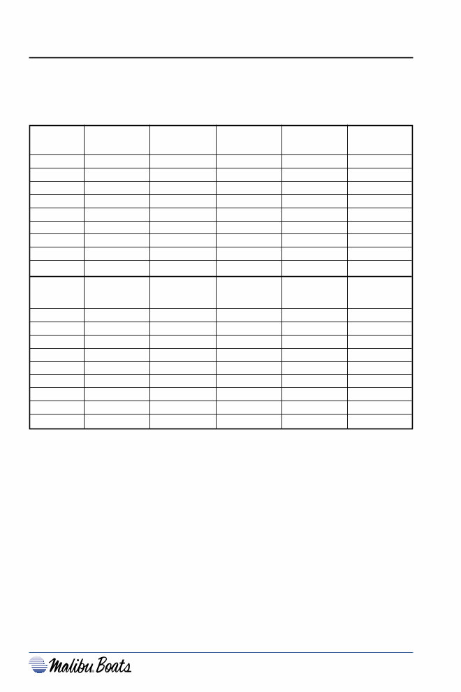 2004 Malibu Owners Manual preview img 8