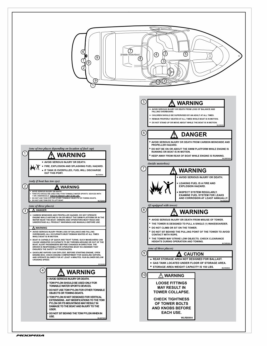 2013 Moomba Boats Outback , Outback 5, Mobius LSV, Mojo Owners Manual preview img 10