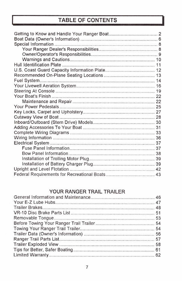 Ranger Fiberglass Owners Manual 1995 preview img 9