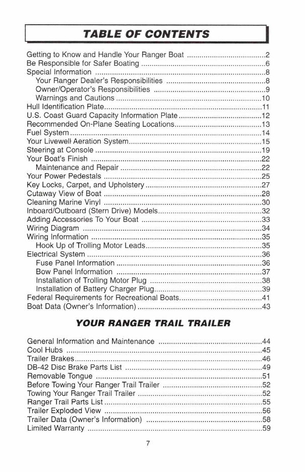 Ranger Fiberglass Owners Manual 2000 preview img 9