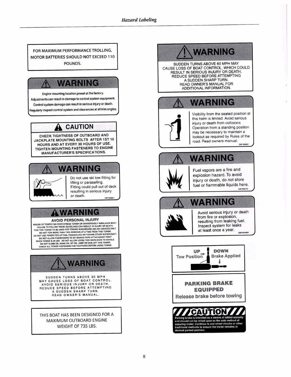 Ranger Fiberglass Owners Manual 2020MY preview img 10