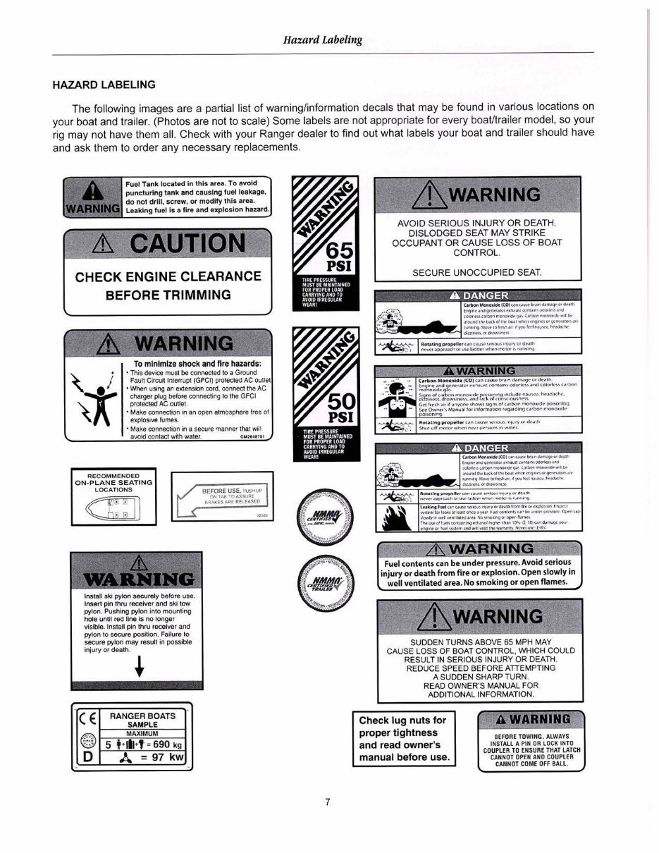 Ranger Fiberglass Owners Manual 2020MY preview img 9