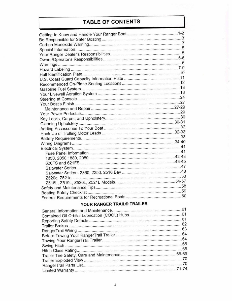 Ranger Z-Comanche, Z-500 / Z-100, Reata, Fisherman, Angler, Bay Ranger, Intracoastal, Ranger Trial Trailers Owners Manual preview img 6