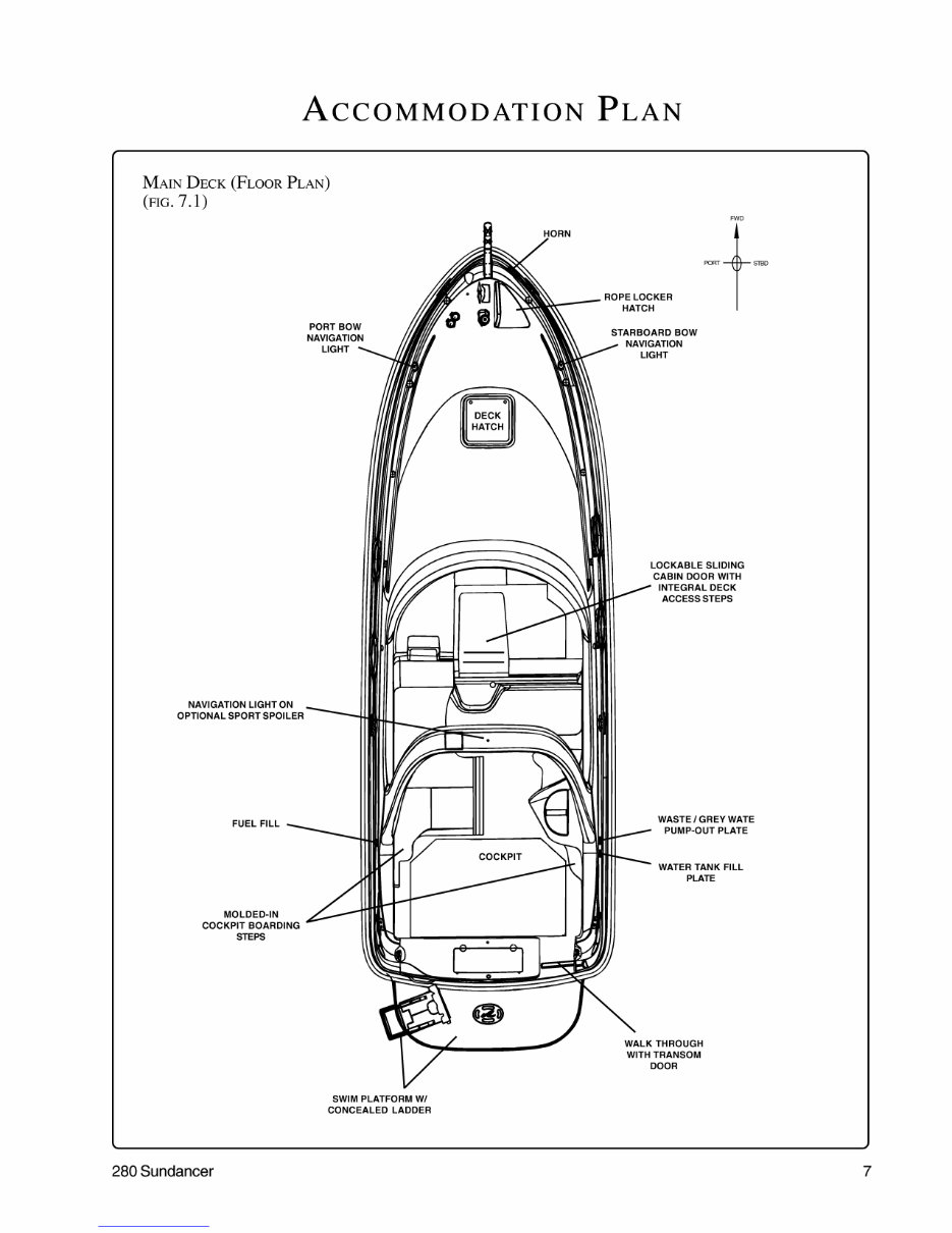Sea Ray 280 Sundancer Owners Manual preview img 7
