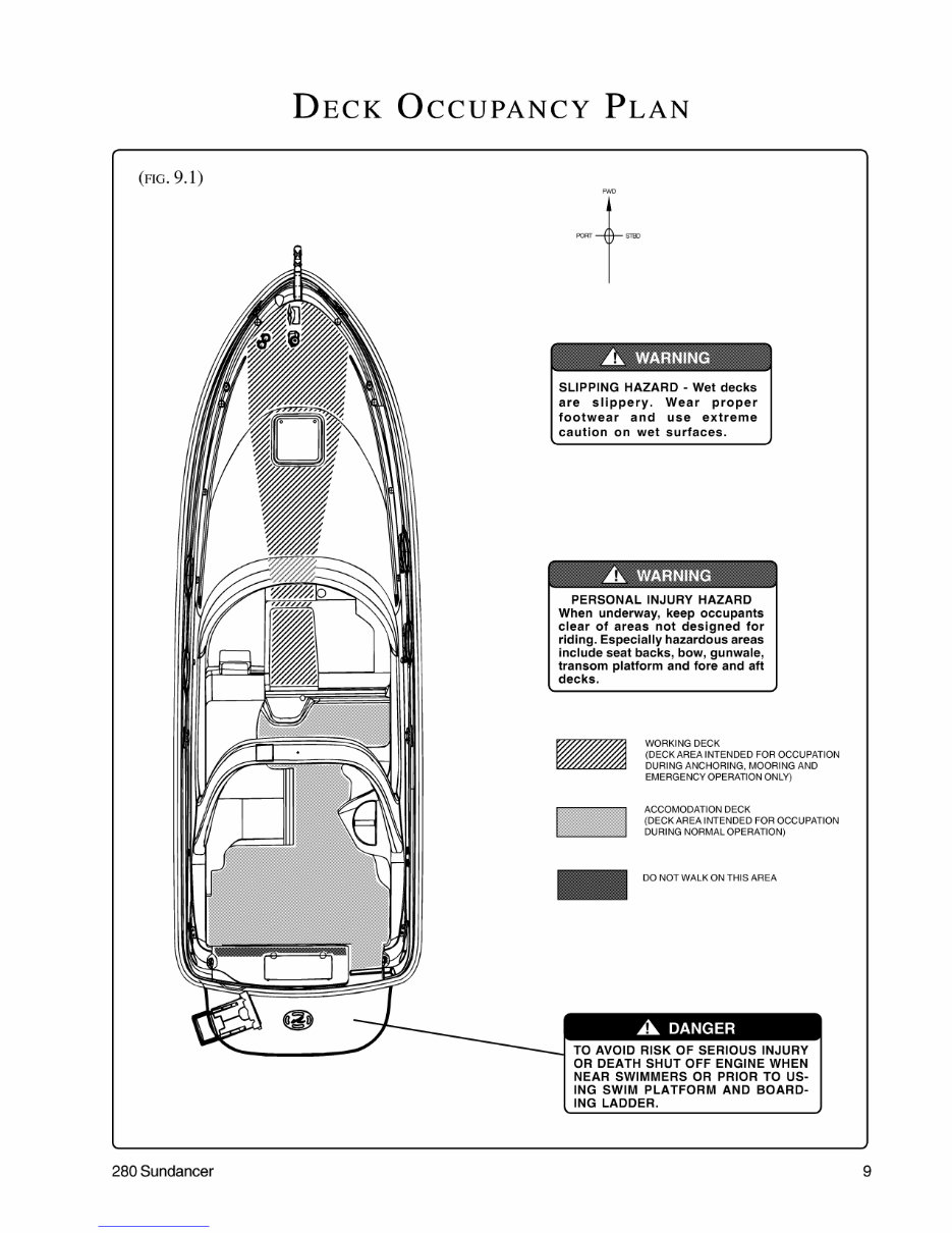 Sea Ray 280 Sundancer Owners Manual preview img 9