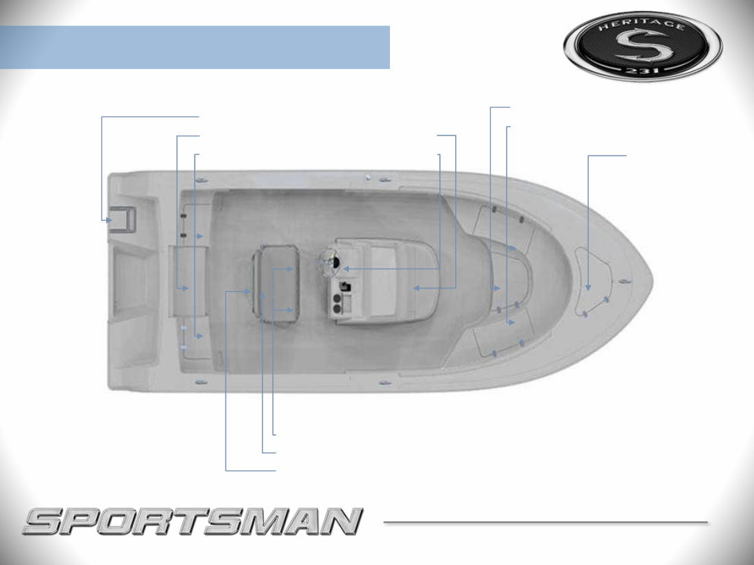 Sportsman Heritage 231 Center Console Owners Manual 2020 preview img 10