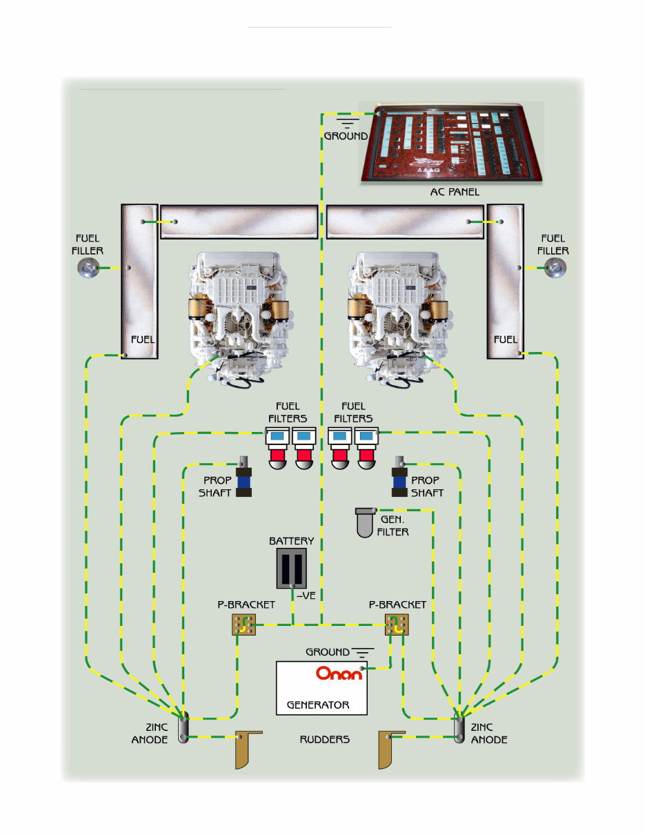 Viking Sport Cruiser 61FY Owners Manual - Corrosion Protection preview img 6