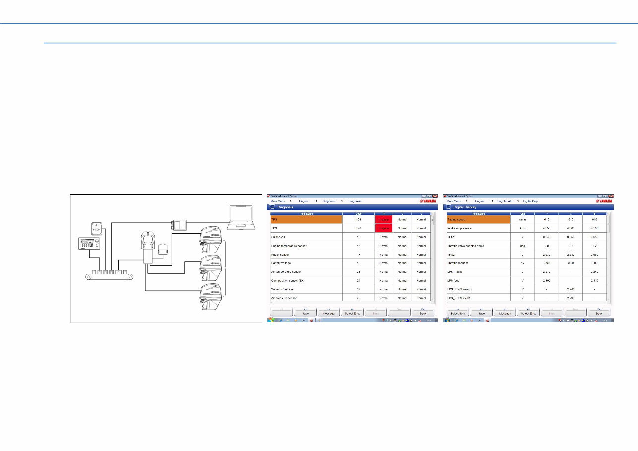 Yamaha Diagnostics YDIS-Ver2.00 Instruction Manual preview img 10