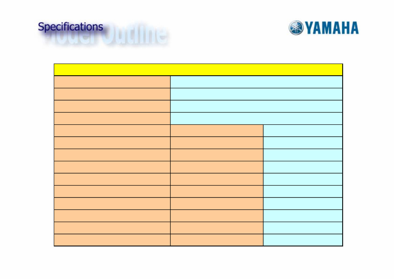 Yamaha WaveRunner FX140 Service Repair Manual preview img 7