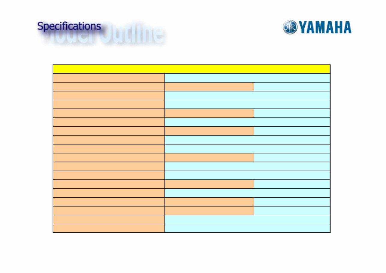 Yamaha WaveRunner FX140 Service Repair Manual preview img 8