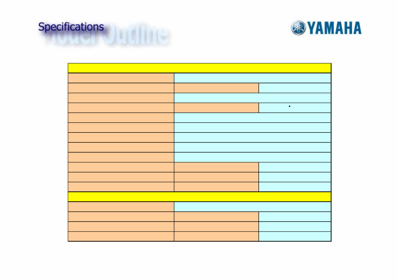 Yamaha WaveRunner FX140 Service Repair Manual preview img 9
