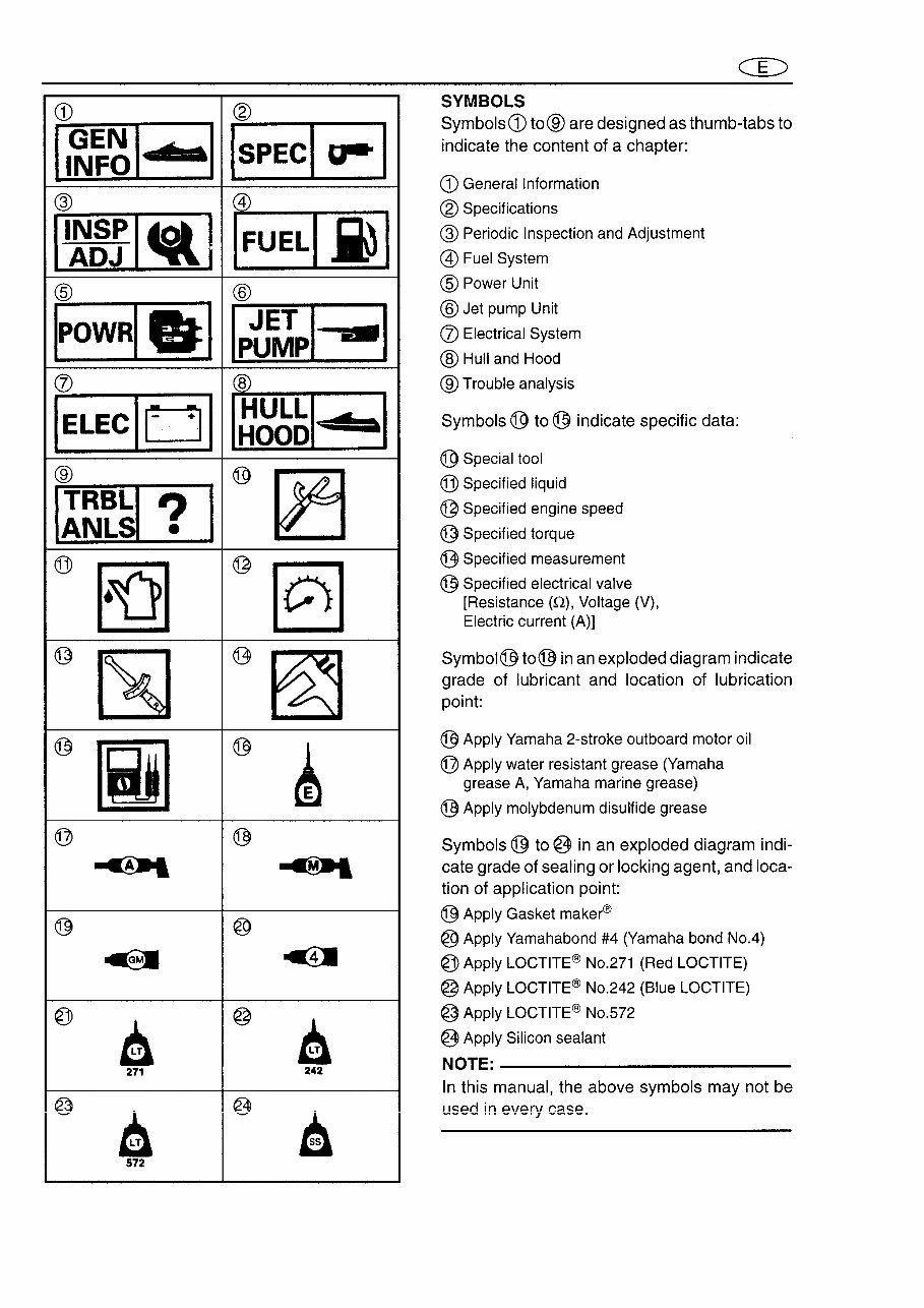 Yamaha WaveRunner XL760, XL1200 Service Manual preview img 6