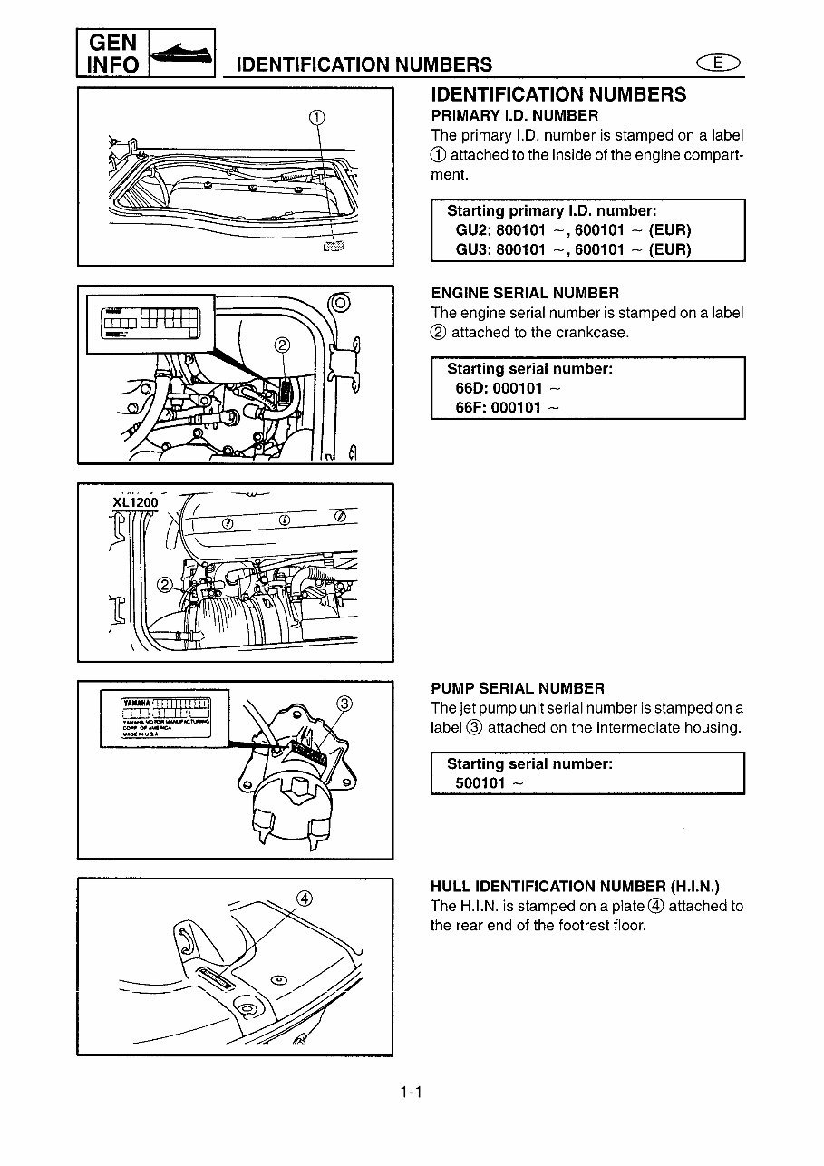 Yamaha WaveRunner XL760, XL1200 Service Manual preview img 9
