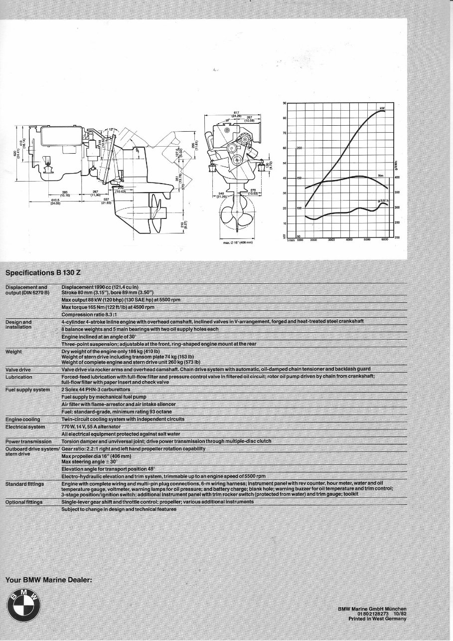 BMW B130 Detailed Engine Information preview img 2