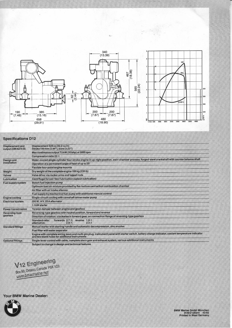 BMW D12 Detailed Engine Information preview img 2