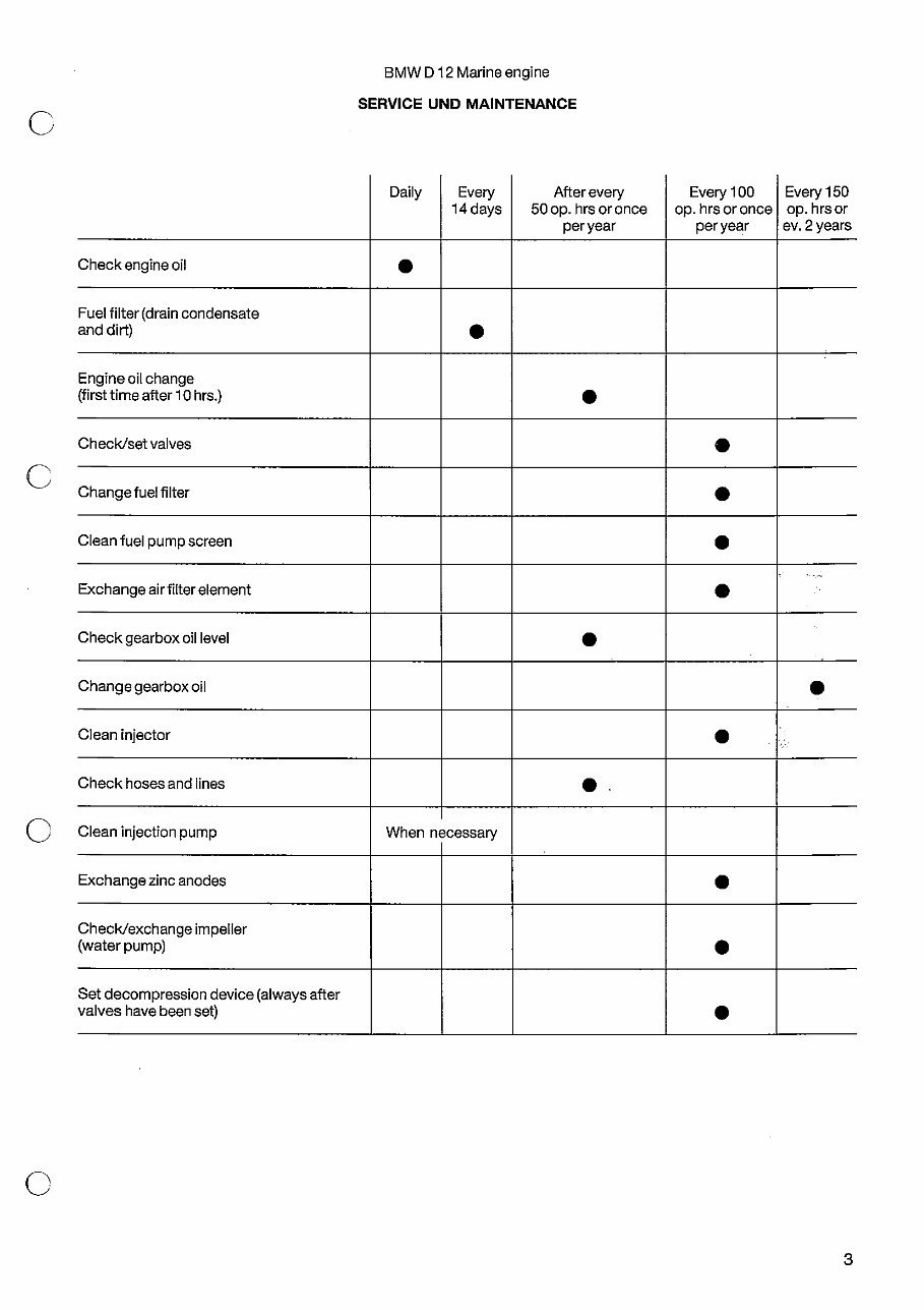 BMW D12 Diesel Engine Workshop Manual preview img 5