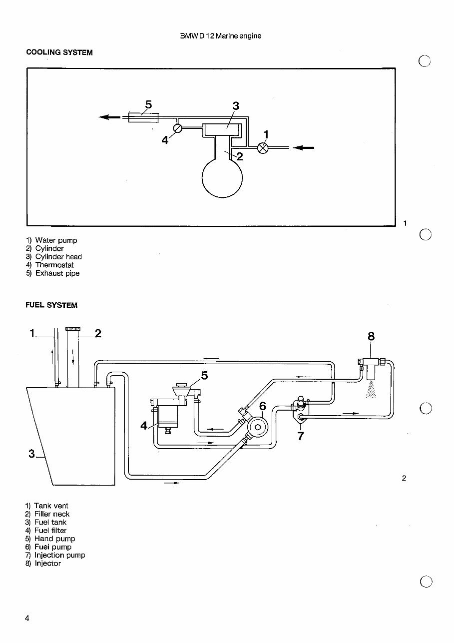 BMW D12 Diesel Engine Workshop Manual preview img 6