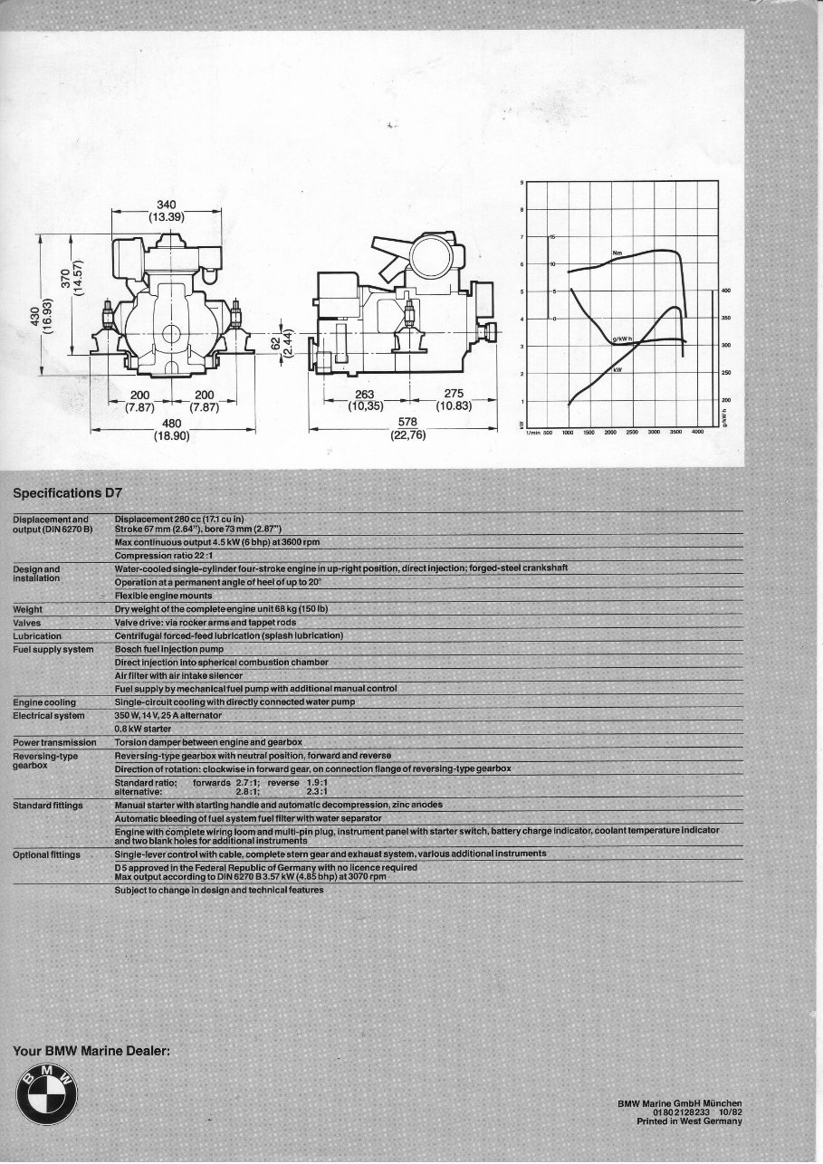 BMW Engine D7 Diesel - Detailed Engine Information preview img 2