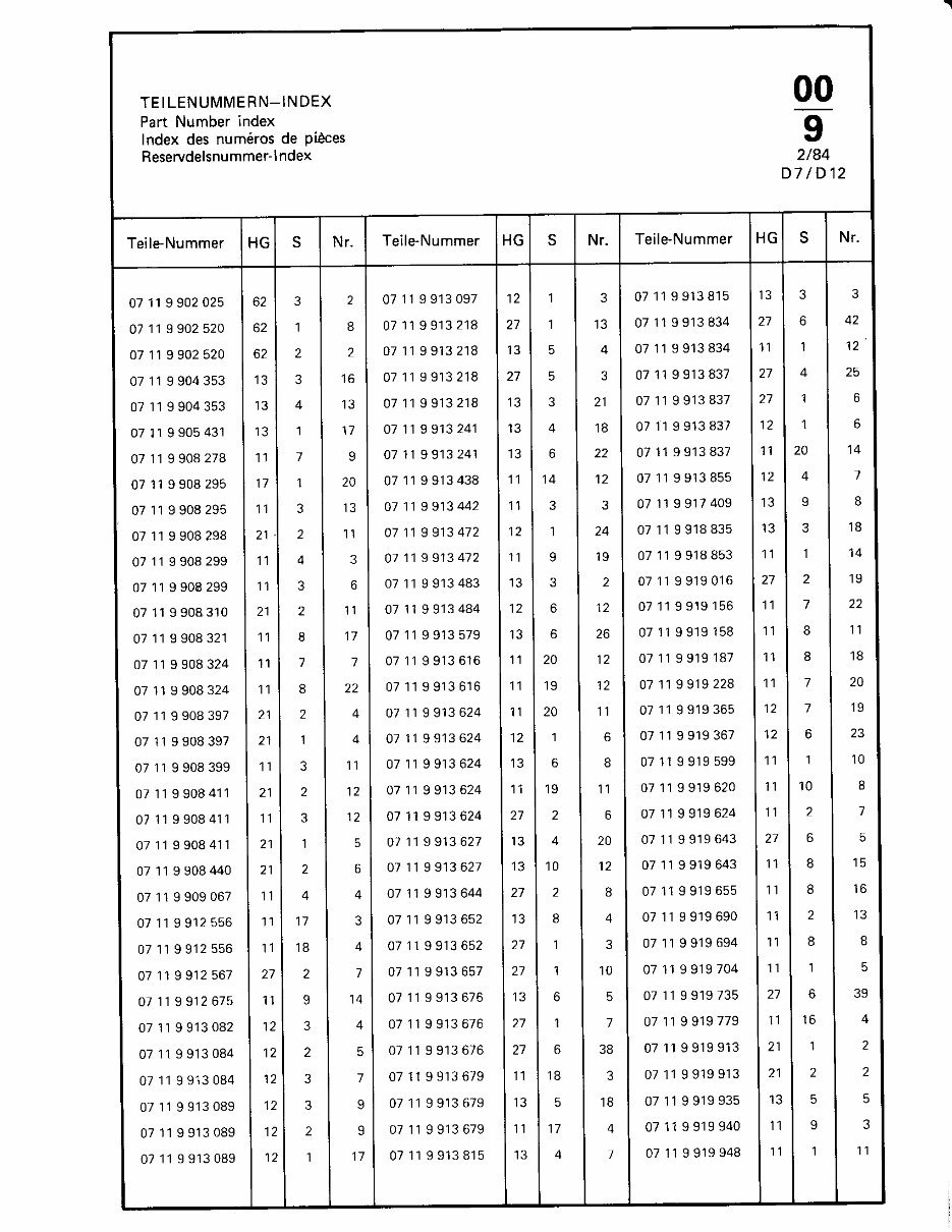 BMW Marine Motor D7/D12 Parts Catalog preview img 10