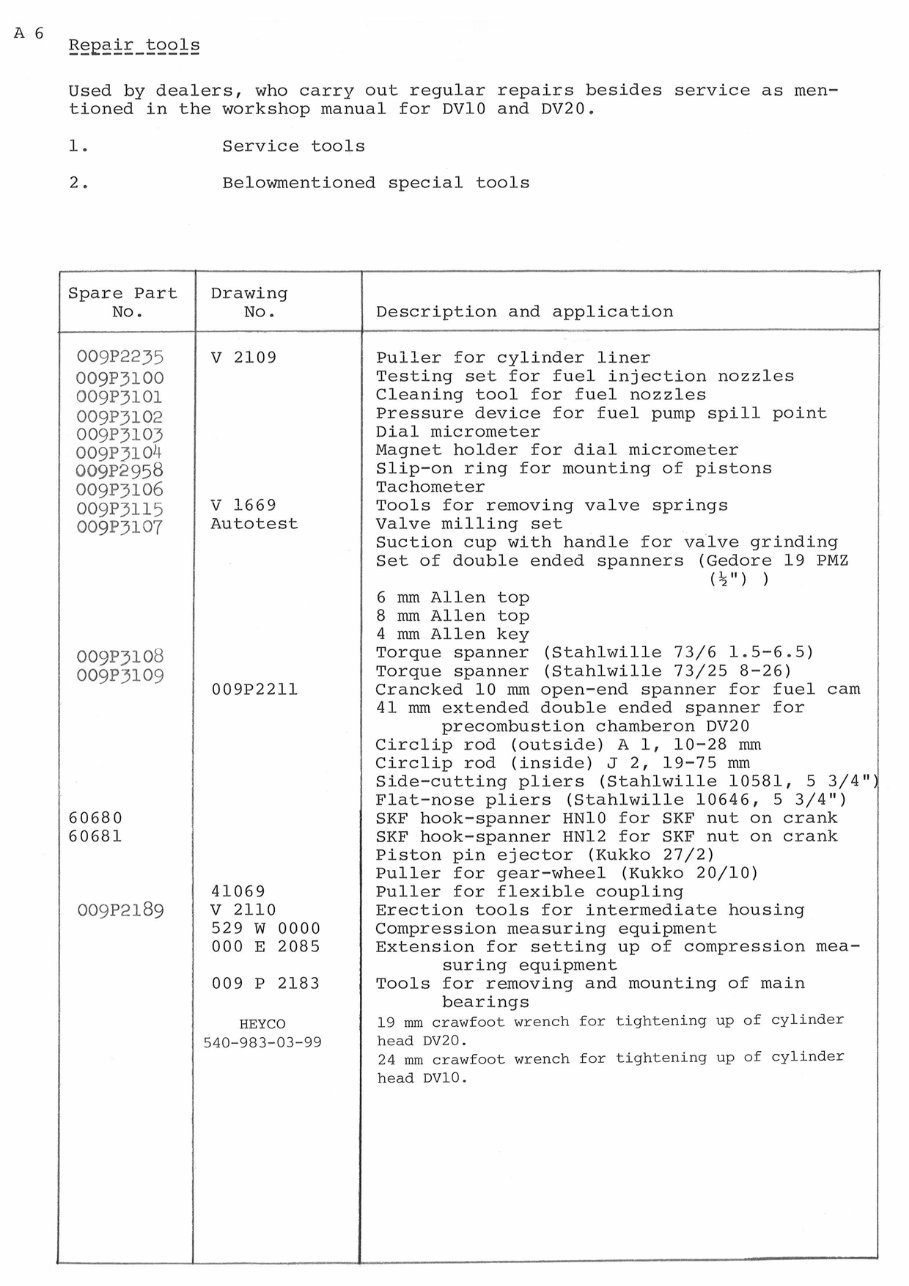 Bukh Diesel engine type DV10/20 Workshop Manual preview img 10