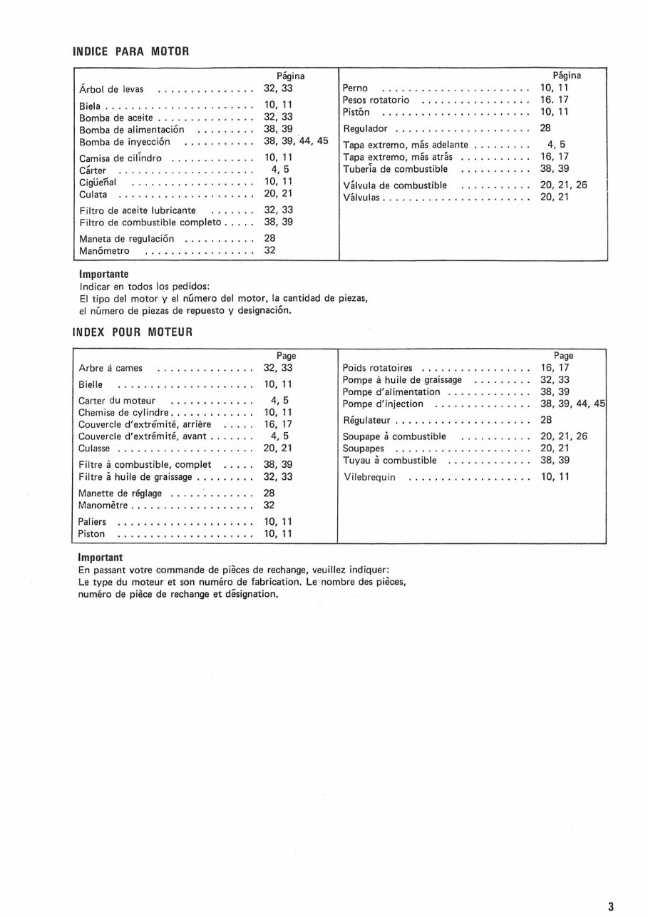 Bukh Diesel engine type DV10/DV20 Spart Part List preview img 3