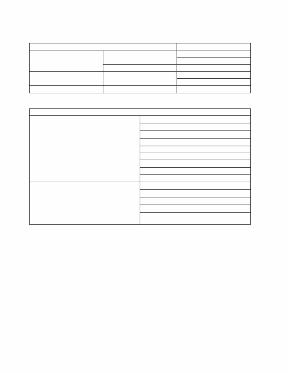 Cat 3600 Series and C280 Series Diesel Engine Fluids Recommendation [, ENG, 0.9 MB] preview img 7