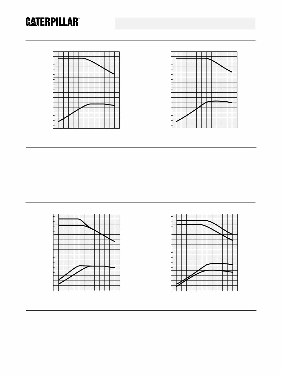Caterpillar C15 Engine Specs preview img 3