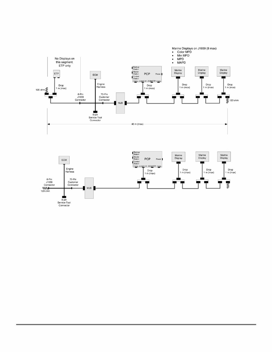 Caterpillar Marine Controls Installation Guide [, ENG, 7 MB] preview img 6