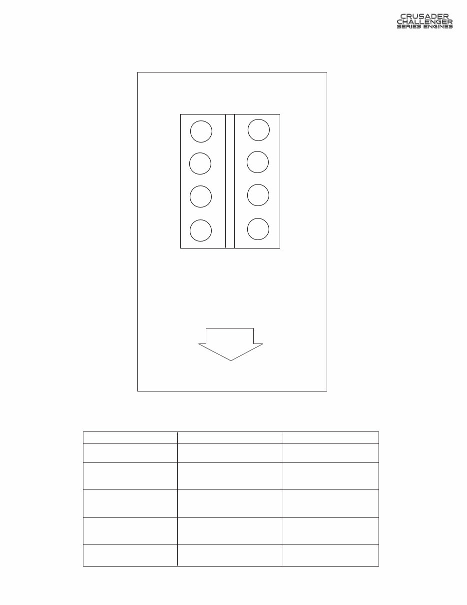 Crusader Challenger series engines - OWNERS Product Technical Specifications preview img 7