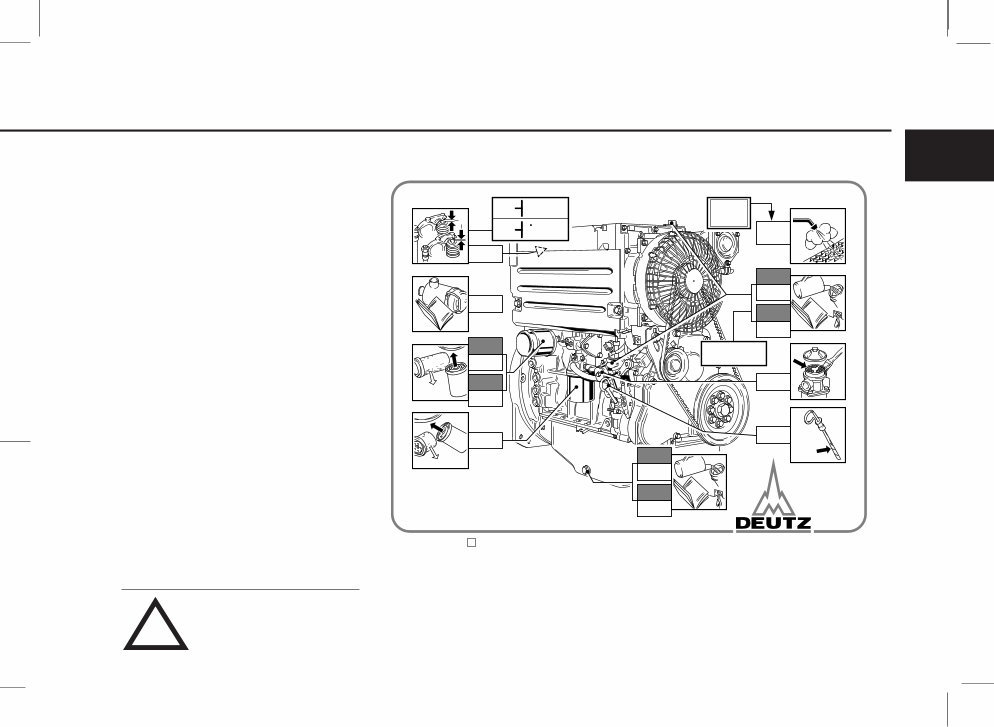 Deutz B-F L / B-FM 1011F Operation Manual - Routine Maintenance preview img 3