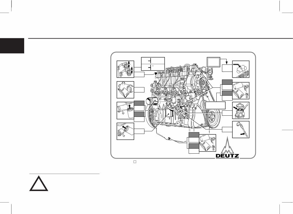 Deutz B-F L / B-FM 1011F Operation Manual - Routine Maintenance preview img 4