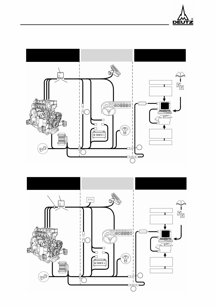 EMS2 Deutz Fault Codes preview img 8