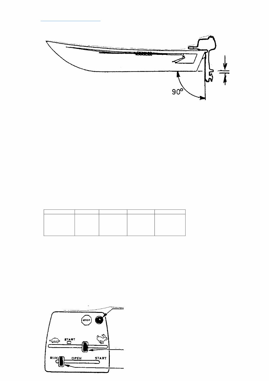 Dynamic 2.5 Owner's manual preview img 5