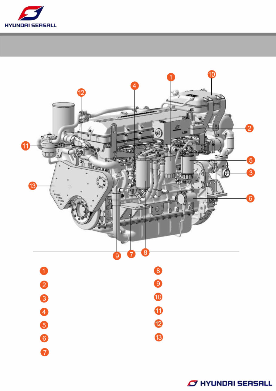 Hyundai SeasAll L700 Engines Installation & Operation Manual preview img 8