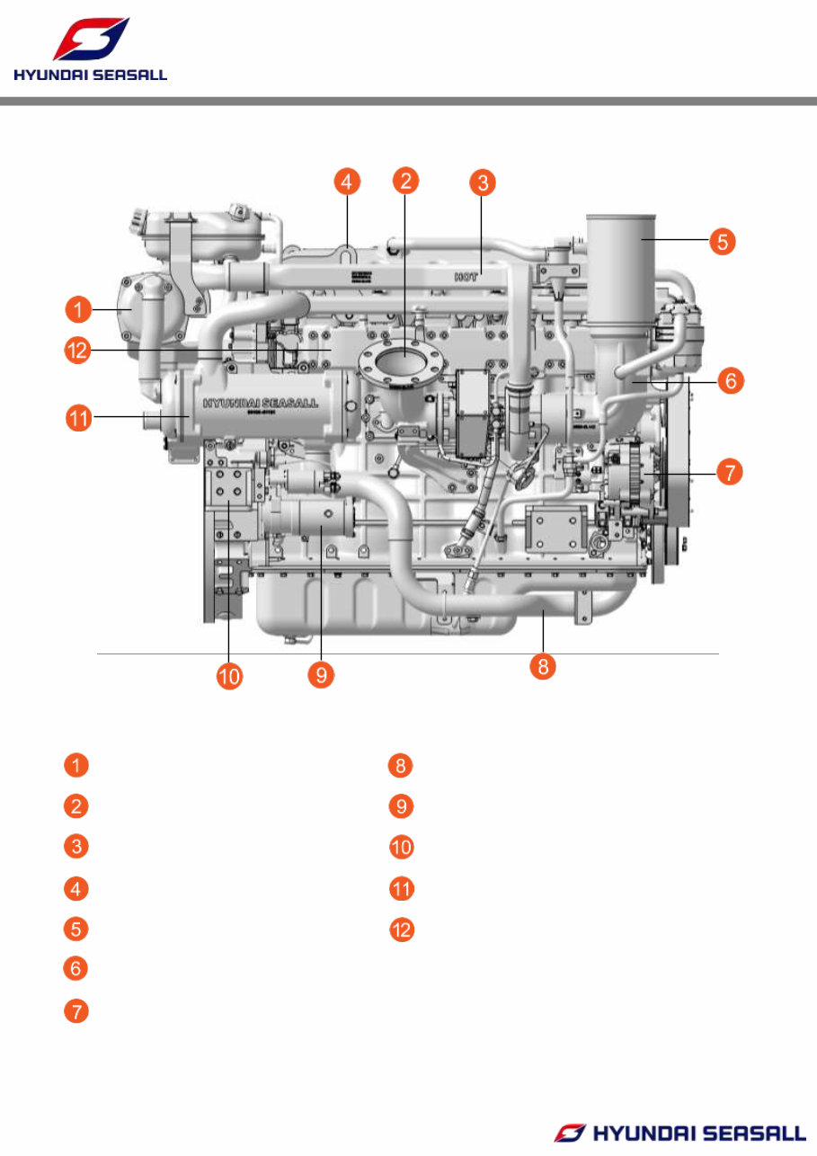 Hyundai SeasAll L700 Engines Installation & Operation Manual preview img 9