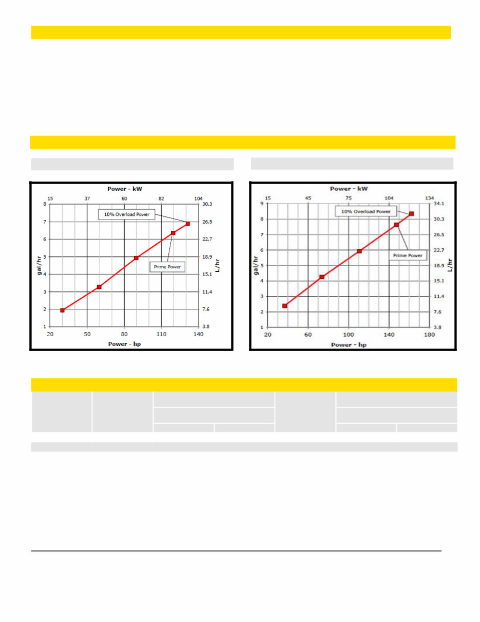 John Deere 4045AFM85 Diesel Engine Specifications preview img 2