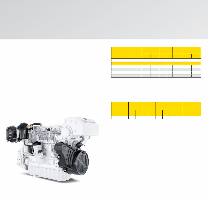 John Deere Marine Applications Diesel Engine Ratings preview img 10