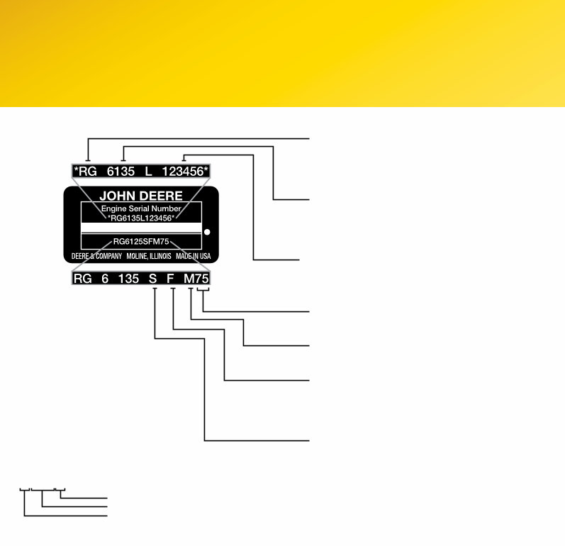John Deere Marine Applications Diesel Engine Ratings preview img 3
