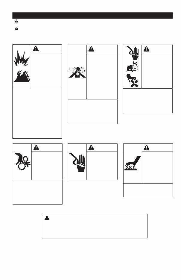 Kohler CH682 Owner's Manual preview img 2